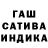 ТГК THC oil Stanislava Cherviakova